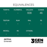 AK Interactive Acrylic Paint: 3Gen Acrylics - Emerald - Standard