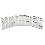 Fold-out reference guide with multiple columns on a white background