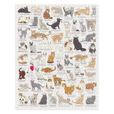 Pattern of various cats on a white background