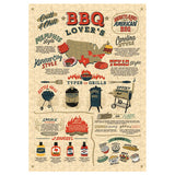 Poster about BBQ with various styles and elements on a beige background