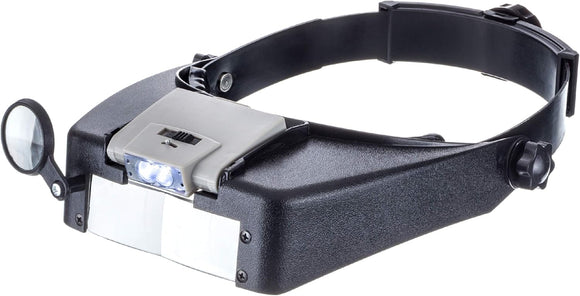 Headlamp with magnifying glass on a white background