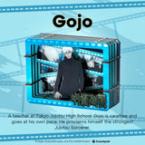 Character Gojo from 'Jujutsu Kaisen' in a blue-themed display with text about his personality.