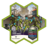 Heroscape: Age of Annihilation - Chain Gruts & Ramosaur Rider - Common Army Expansion