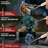 Collage of Wargamer painting tools with miniature figures and text on layering, drybrushing, and detailing.