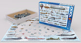 Puzzle: Sea & Land Transportation - History of Aviation