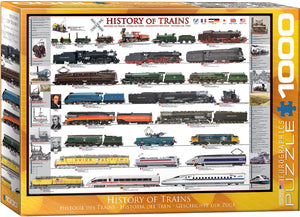 Puzzle: Sea & Land Transportation - History of Trains