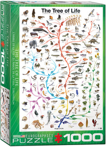 Puzzle: Natural History Charts - The Tree of Life