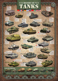 Puzzle: Sea & Land Transportation - History of Tanks