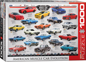 Puzzle: Automotive Evolution Charts - American Muscle Car Evolution