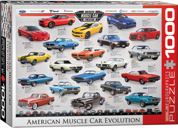 Puzzle: Automotive Evolution Charts - American Muscle Car Evolution