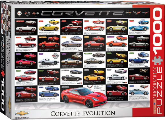 Puzzle: Automotive Evolution Charts - Corvette Evolution