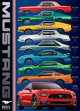 Puzzle: Automotive Evolution Charts - Ford Mustang 50 Years