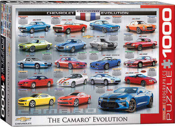 Puzzle: Automotive Evolution Charts - Chevrolet The Camaro Evolution