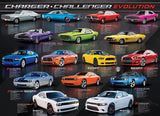 Puzzle: Automotive Evolution Charts - Dodge Charger Challenger Evolution