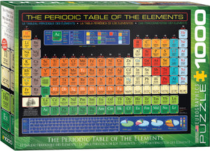 Puzzle: History & General Interest - The Periodic Table of the Elements