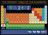 Puzzle: History & General Interest - The Periodic Table of the Elements