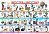 Puzzle: Educational Charts for Kids - Inventors and their Inventions