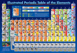 Puzzle: Educational Charts for Kids - Illustrated Periodic Table of the Elements