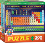 Puzzle: Educational Charts for Kids - The Periodic Table of the Elements