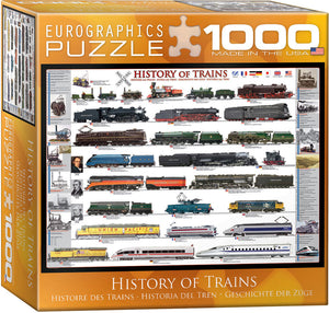 Puzzle: Sea & Land Transportation - History of Trains
