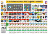 Puzzle: Family Oversize Puzzles - Illustrated Periodic Table of the Elements (photographic)