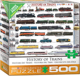 Puzzle: Family Oversize Puzzles - History of Trains