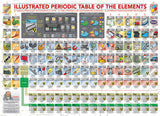 Puzzle: Family Oversize Puzzles - Illustrated Periodic Table of the Elements