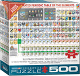 Puzzle: Family Oversize Puzzles - Illustrated Periodic Table of the Elements