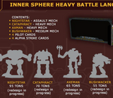 BattleTech: Clan Invasion - Inner Sphere Heavy Battle Lance