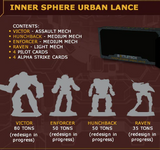 BattleTech: Clan Invasion - Inner Sphere Urban Lance