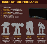 BattleTech: Clan Invasion - Inner Sphere Fire Lance