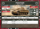 Flames of War: D-Day - German Unit Cards
