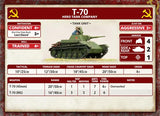 Flames of War: Soviet T-70 Tank Company (Mid War)