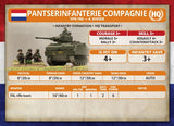 Team Yankee: Dutch Armoured Infantry Platoon