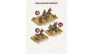 Team Yankee: Basij Infantry Company