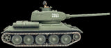 Flames of War: Soviet T-34 Tank Company