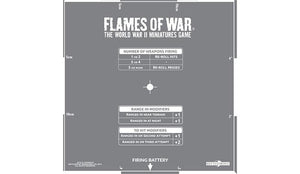 Flames of War: Artillery Template (Etched)