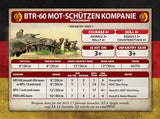 Team Yankee: East German Mot-Schutzen Platoon