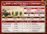 Team Yankee: Motor Rifle Platoon