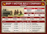 Team Yankee: Motor Rifle Company