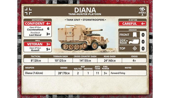 Flames of War: German Diana Tank-Hunter Platoon Unit Card (Mid War)
