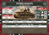 Flames of War: German Möbelwagen AA Tank Platoon (Late War)