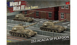 Team Yankee: 2S3 Acacia Heavy SP Howitzer Battery
