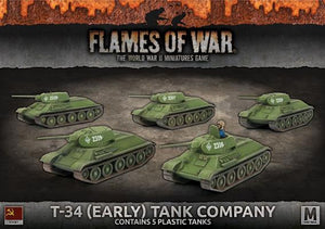 Flames of War: Soviet T-34 (Early) Tank Company (Mid War)