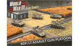 Team Yankee: RDF/LT Assault Gun Platoon