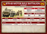Team Yankee: BTR-60 Transport Platoon