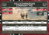 Flames of War: German Fallschirmjäger Company
