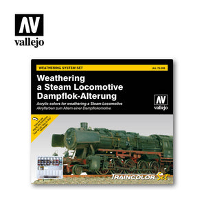 Model Color Set: Weathering a Steam Locomotive (9)