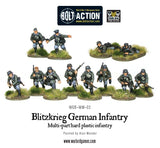 Bolt Action: Blitzkrieg German Infantry